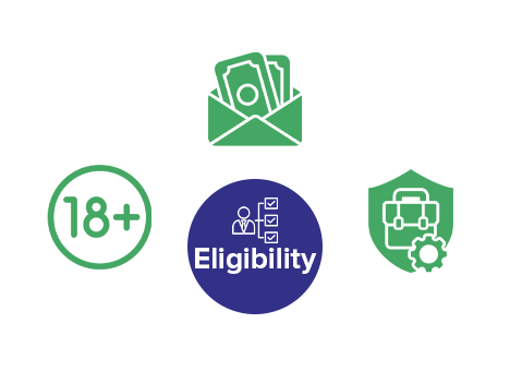 Loan criteria Illustration